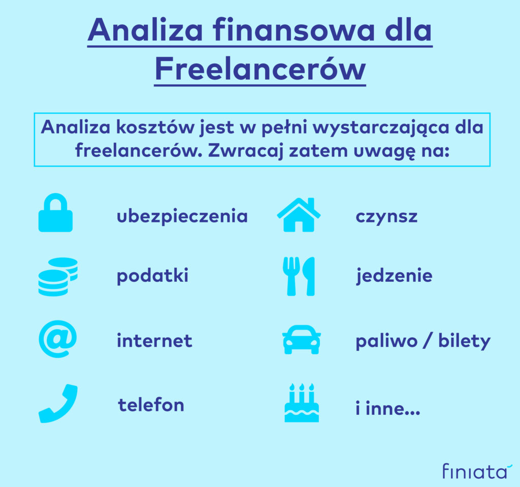 Analiza finansowa wydatków dla freelancerów